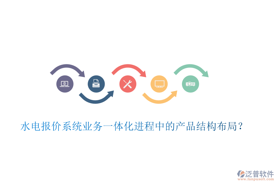 水電報(bào)價(jià)系統(tǒng)業(yè)務(wù)一體化進(jìn)程中的產(chǎn)品結(jié)構(gòu)布局？