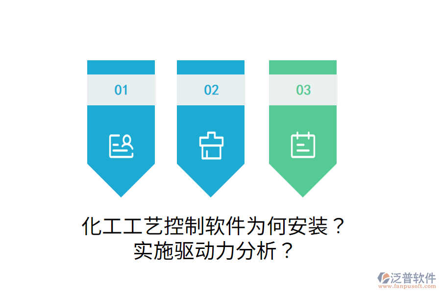 化工工藝控制軟件為何安裝？實(shí)施驅(qū)動(dòng)力分析？
