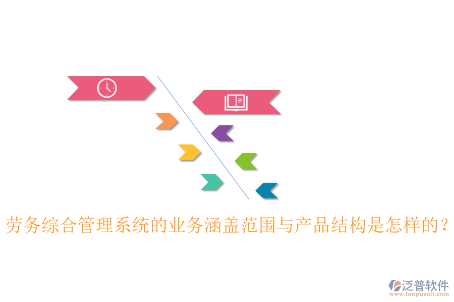 勞務(wù)綜合管理系統(tǒng)的業(yè)務(wù)涵蓋范圍與產(chǎn)品結(jié)構(gòu)是怎樣的？