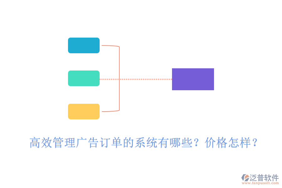 高效管理廣告訂單的系統(tǒng)有哪些？?jī)r(jià)格怎樣？