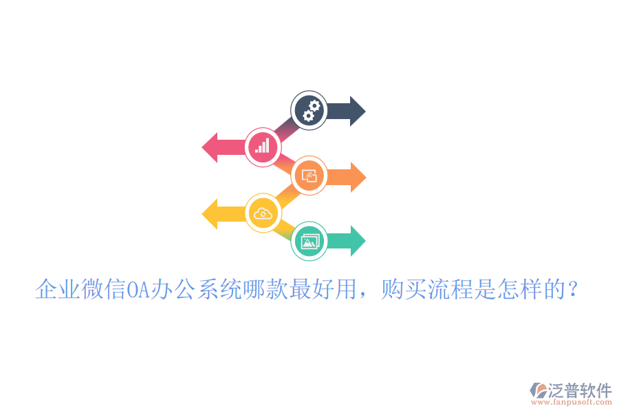 企業(yè)微信OA辦公系統(tǒng)哪款最好用，購(gòu)買流程是怎樣的？