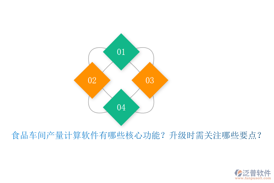 食品車間產(chǎn)量計(jì)算軟件有哪些核心功能？升級(jí)時(shí)需關(guān)注哪些要點(diǎn)？