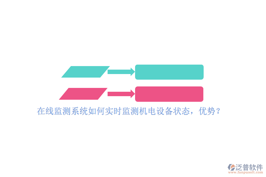 在線監(jiān)測系統(tǒng)如何實時監(jiān)測機電設備狀態(tài)，優(yōu)勢？
