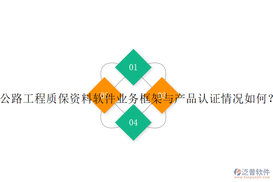 公路工程質(zhì)保資料軟件業(yè)務(wù)框架與產(chǎn)品認(rèn)證情況如何？
