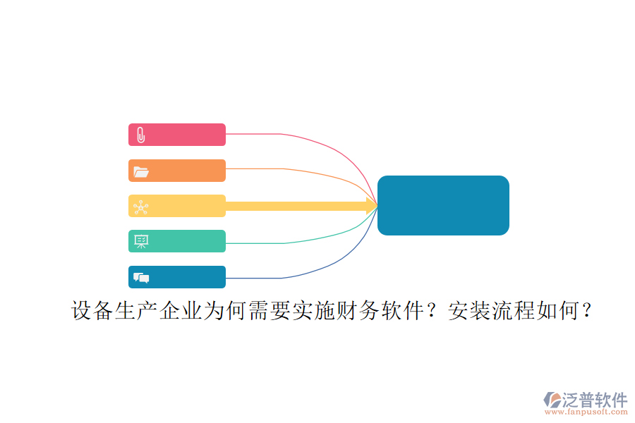 設(shè)備生產(chǎn)企業(yè)為何需要實(shí)施財(cái)務(wù)軟件？安裝流程如何？