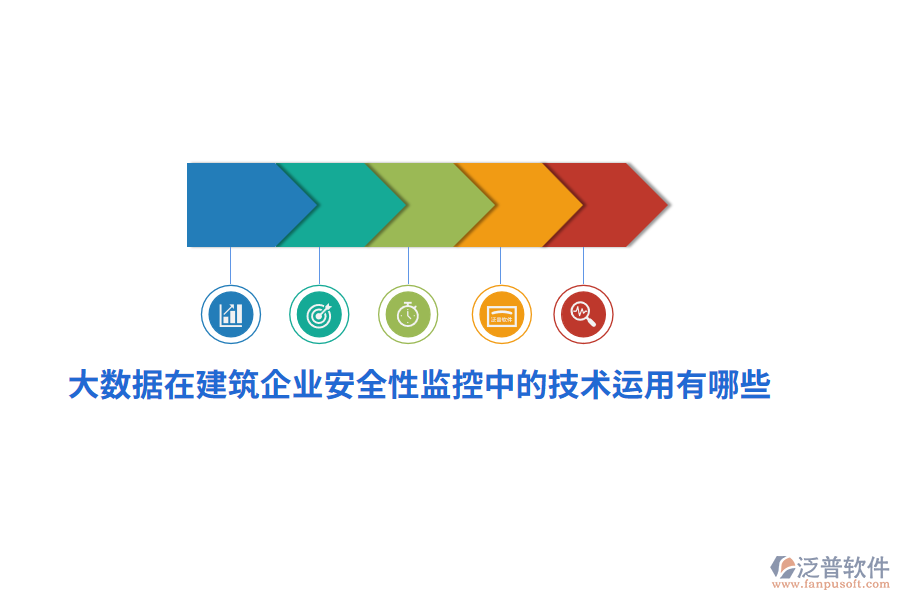 大數(shù)據(jù)在建筑企業(yè)安全性監(jiān)控中的技術(shù)運(yùn)用有哪些？