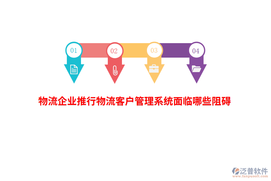 物流企業(yè)推行物流客戶管理系統(tǒng)面臨哪些阻礙？