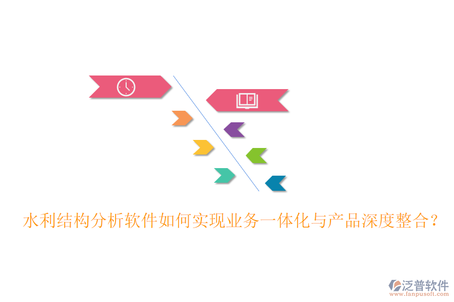 水利結(jié)構(gòu)分析軟件如何實現(xiàn)業(yè)務(wù)一體化與產(chǎn)品深度整合？