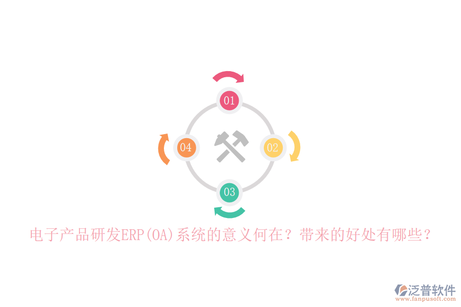 電子產(chǎn)品研發(fā)ERP(OA)系統(tǒng)的意義何在？帶來的好處有哪些？