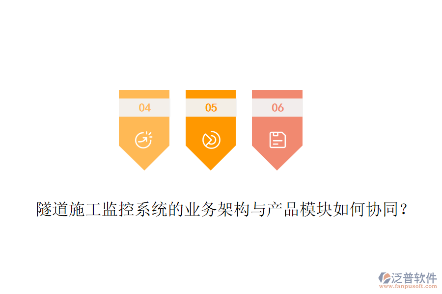 隧道施工監(jiān)控系統(tǒng)的業(yè)務(wù)架構(gòu)與產(chǎn)品模塊如何協(xié)同？