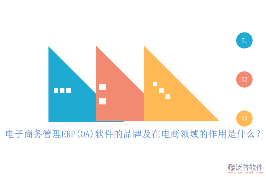 電子商務(wù)管理ERP(OA)軟件的品牌及在電商領(lǐng)域的作用是什么？