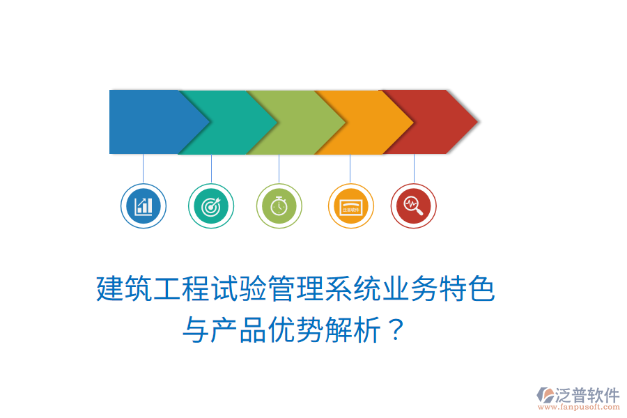 建筑工程試驗(yàn)管理系統(tǒng)：業(yè)務(wù)特色與產(chǎn)品優(yōu)勢(shì)解析？