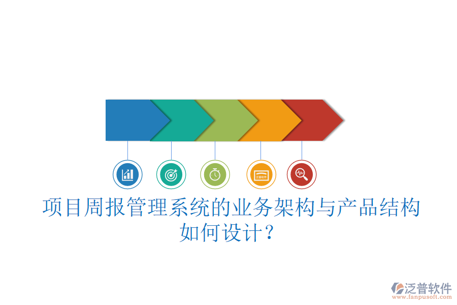 項目周報管理系統(tǒng)的業(yè)務(wù)架構(gòu)與產(chǎn)品結(jié)構(gòu)如何設(shè)計？