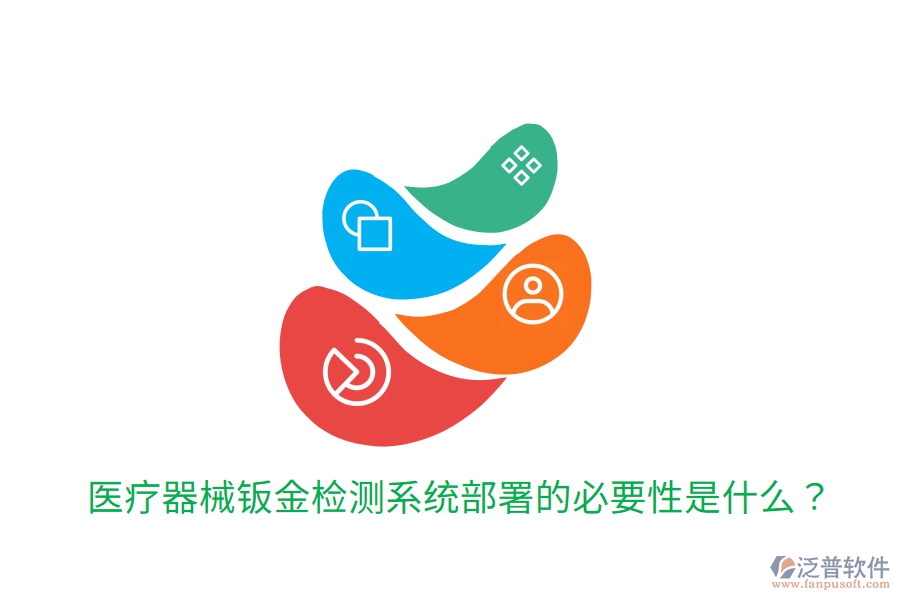 醫(yī)療器械鈑金檢測(cè)系統(tǒng)部署的必要性是什么？