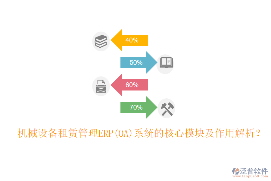 機械設(shè)備租賃管理ERP(OA)系統(tǒng)的核心模塊及作用解析？