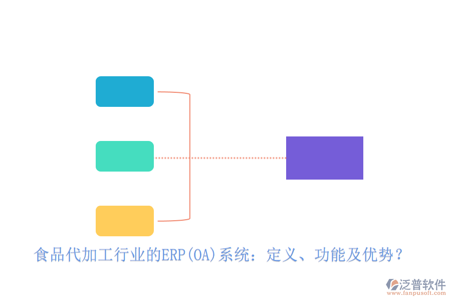 食品代加工行業(yè)的ERP(OA)系統(tǒng)：定義、功能及優(yōu)勢(shì)？
