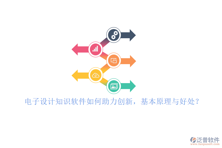 電子設(shè)計(jì)知識(shí)軟件如何助力創(chuàng)新，基本原理與好處？