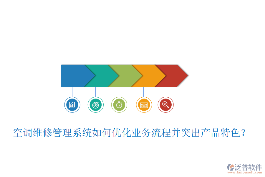 空調(diào)維修管理系統(tǒng)如何優(yōu)化業(yè)務(wù)流程并突出產(chǎn)品特色？