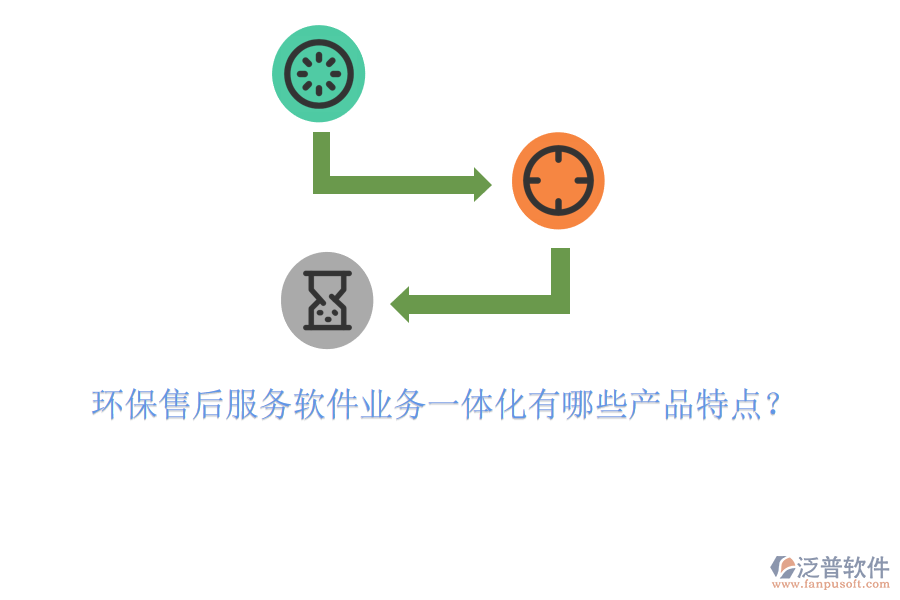 環(huán)保售后服務軟件業(yè)務一體化有哪些產(chǎn)品特點？