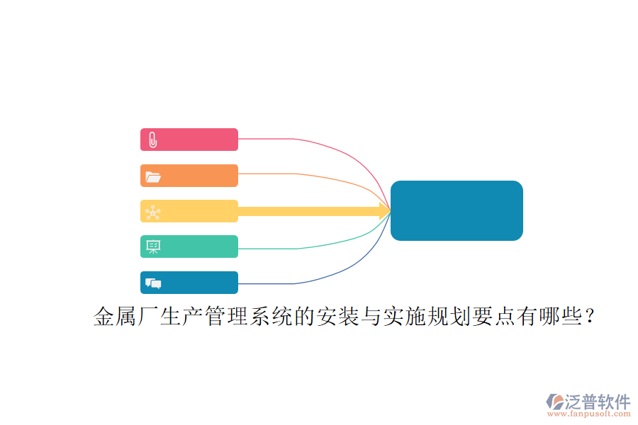 金屬廠生產(chǎn)管理系統(tǒng)的安裝與實(shí)施規(guī)劃要點(diǎn)有哪些？