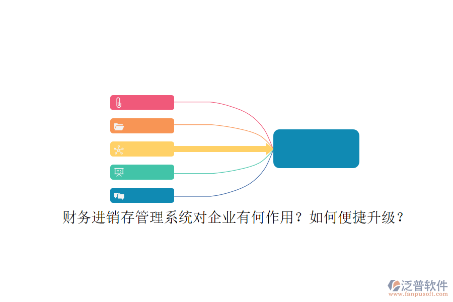 財(cái)務(wù)進(jìn)銷(xiāo)存管理系統(tǒng)對(duì)企業(yè)有何作用？如何便捷升級(jí)？