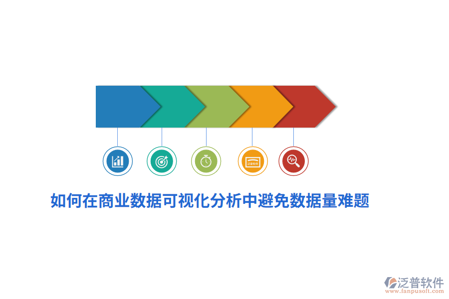 如何在商業(yè)數(shù)據(jù)可視化分析中避免數(shù)據(jù)量難題？