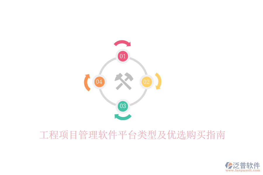 工程項(xiàng)目管理軟件平臺(tái)類(lèi)型及優(yōu)選購(gòu)買(mǎi)指南