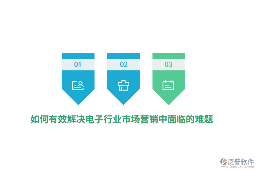 如何有效解決電子行業(yè)市場營銷中面臨的難題？