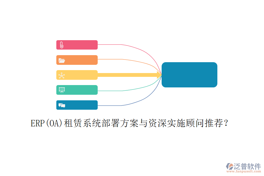 ERP(OA)租賃系統(tǒng)部署方案與資深實(shí)施顧問推薦？