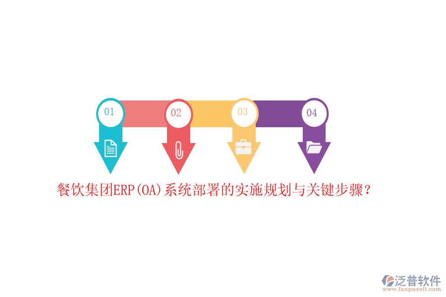 餐飲集團(tuán)ERP(OA)系統(tǒng)部署的實(shí)施規(guī)劃與關(guān)鍵步驟？