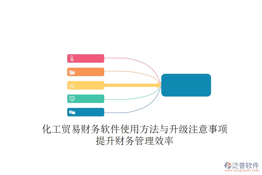 化工貿(mào)易財務(wù)軟件使用方法與升級注意事項，提升財務(wù)管理效率