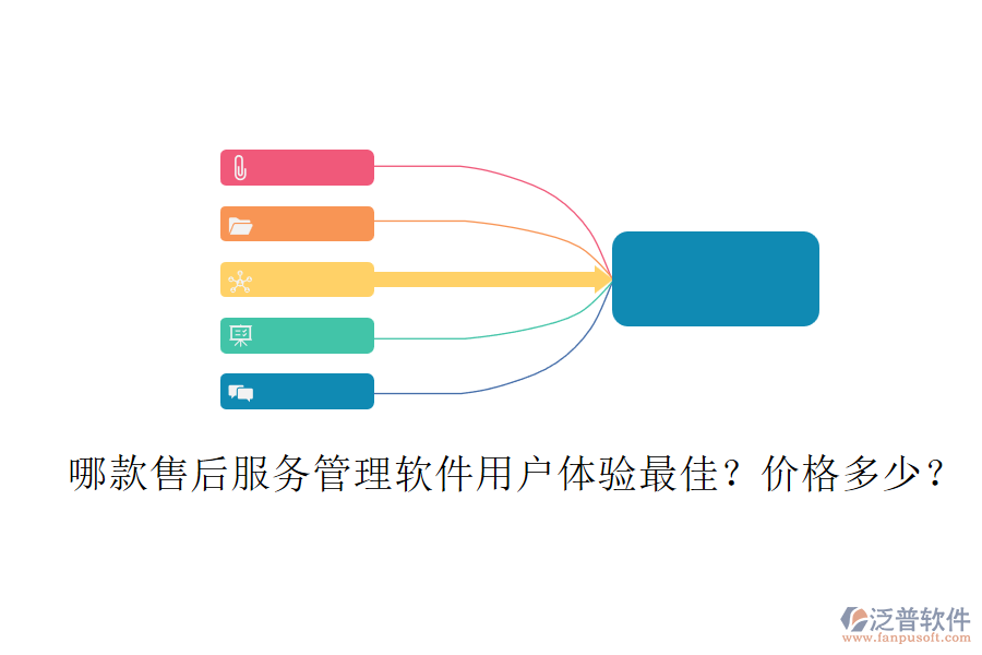 哪款售后服務(wù)管理軟件用戶體驗(yàn)最佳？?jī)r(jià)格多少？