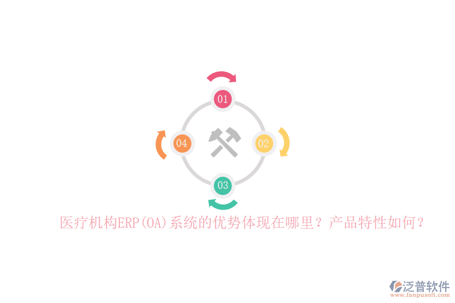 醫(yī)療機(jī)構(gòu)ERP(OA)系統(tǒng)的優(yōu)勢(shì)體現(xiàn)在哪里？產(chǎn)品特性如何？
