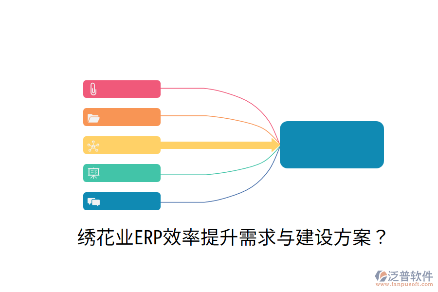 繡花業(yè)ERP效率提升需求與建設(shè)方案？