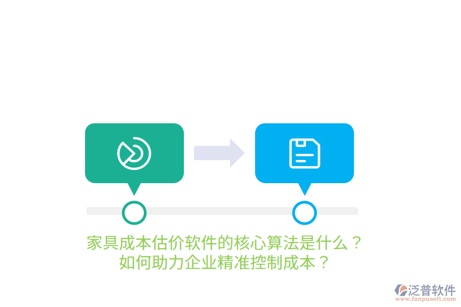 家具成本估價軟件的核心算法是什么？如何助力企業(yè)精準控制成本？