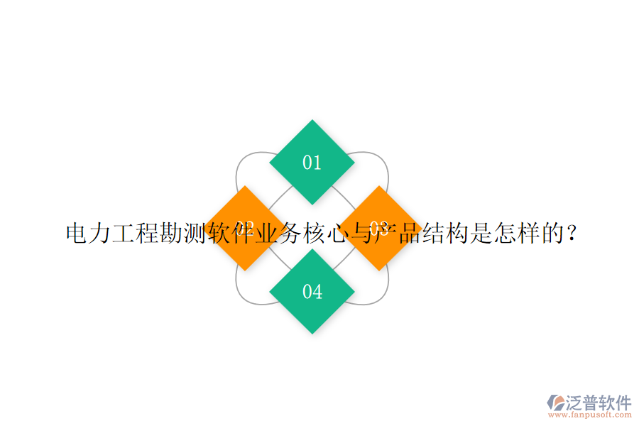 電力工程勘測(cè)軟件業(yè)務(wù)核心與產(chǎn)品結(jié)構(gòu)是怎樣的？