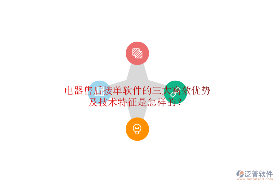 電器售后接單軟件的三大高效優(yōu)勢及技術(shù)特征是怎樣的？