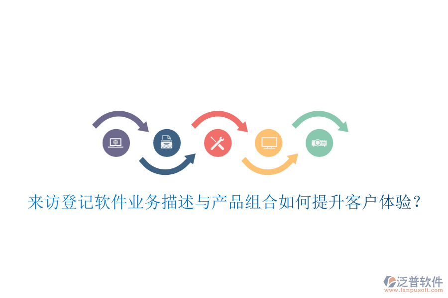 來訪登記軟件業(yè)務(wù)描述與產(chǎn)品組合如何提升客戶體驗？