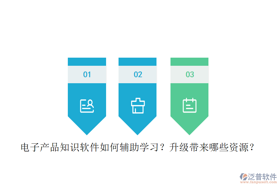 電子產(chǎn)品知識(shí)軟件如何輔助學(xué)習(xí)？升級(jí)帶來哪些資源？