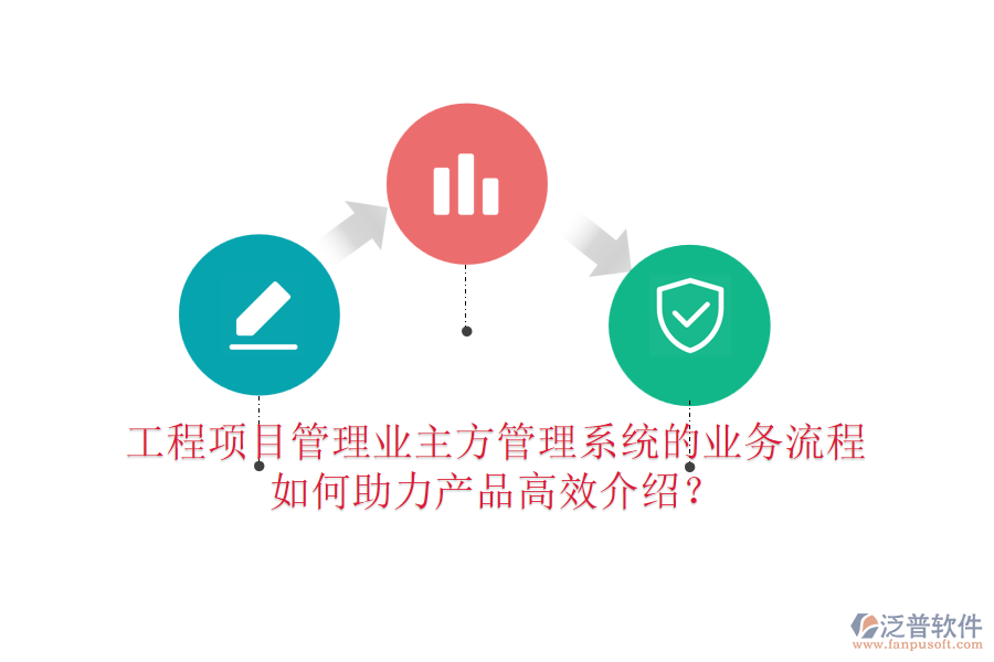 工程項(xiàng)目管理業(yè)主方管理系統(tǒng)的業(yè)務(wù)流程如何助力產(chǎn)品高效介紹？