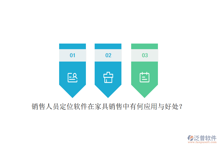 銷(xiāo)售人員定位軟件在家具銷(xiāo)售中有何應(yīng)用與好處？