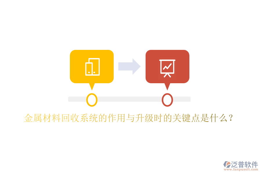 金屬材料回收系統(tǒng)的作用與升級(jí)時(shí)的關(guān)鍵點(diǎn)是什么？