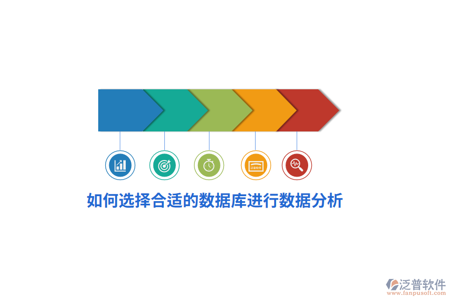 如何選擇合適的數(shù)據(jù)庫進(jìn)行數(shù)據(jù)分析？