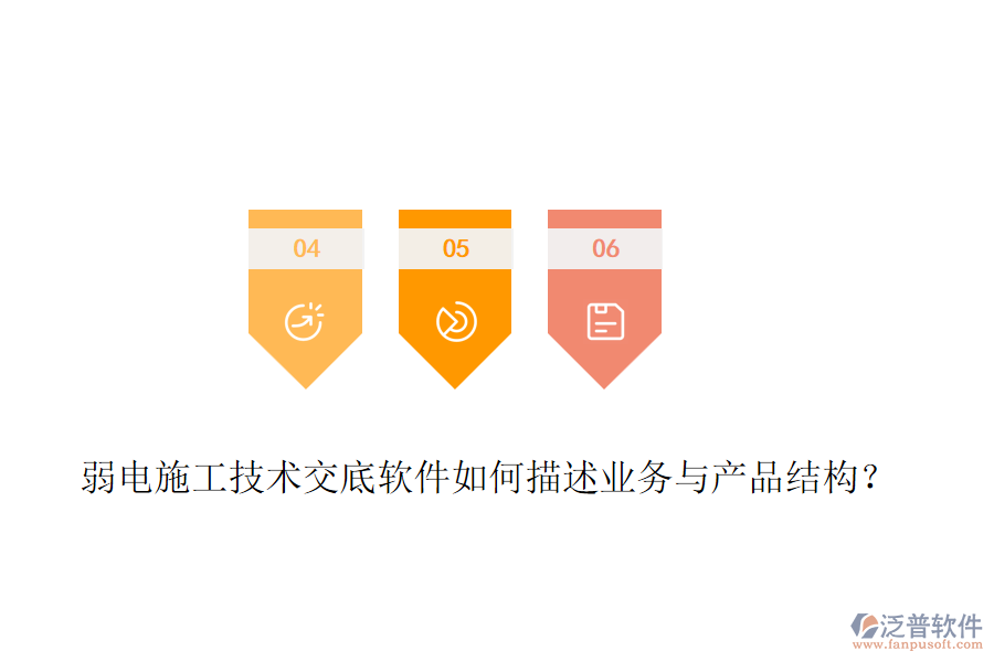 弱電施工技術(shù)交底軟件如何描述業(yè)務(wù)與產(chǎn)品結(jié)構(gòu)？