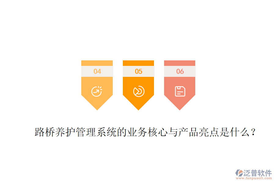 路橋養(yǎng)護(hù)管理系統(tǒng)的業(yè)務(wù)核心與產(chǎn)品亮點(diǎn)是什么？