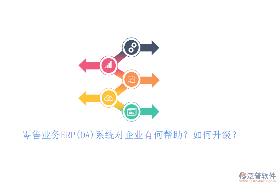 零售業(yè)務(wù)ERP(OA)系統(tǒng)對(duì)企業(yè)有何幫助？如何升級(jí)？