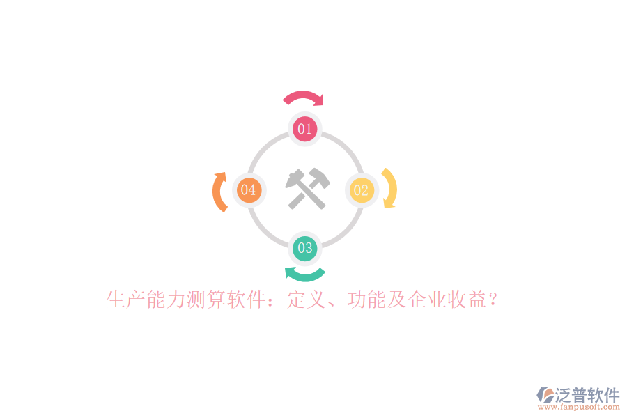 生產(chǎn)能力測(cè)算軟件：定義、功能及企業(yè)收益？