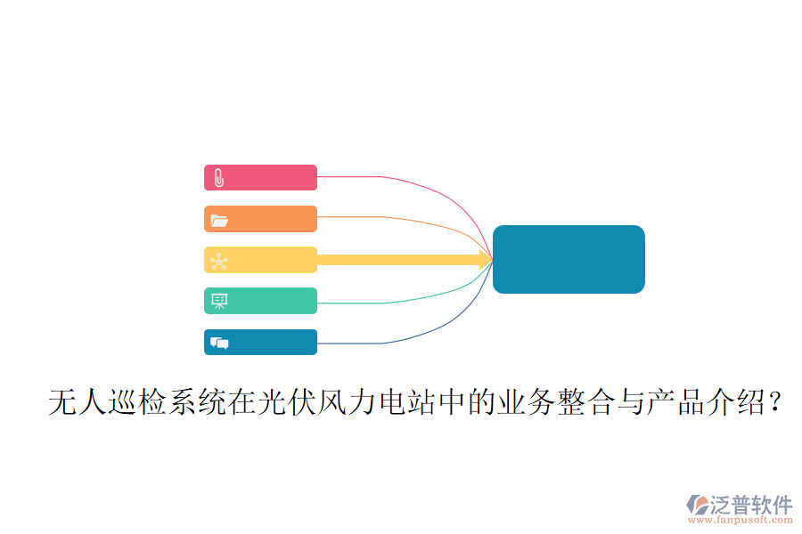 無(wú)人巡檢系統(tǒng)在光伏風(fēng)力電站中的業(yè)務(wù)整合與產(chǎn)品介紹？