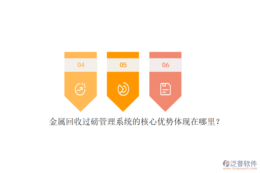 金屬回收過(guò)磅管理系統(tǒng)的核心優(yōu)勢(shì)體現(xiàn)在哪里？