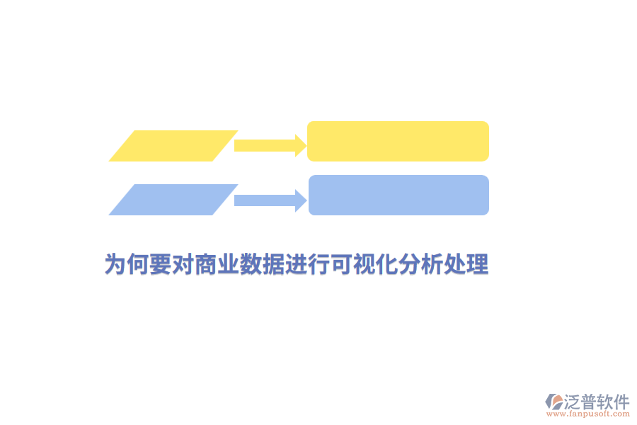 為何要對商業(yè)數(shù)據(jù)進行可視化分析處理？